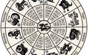 Çin Astrolojisi Nedir?